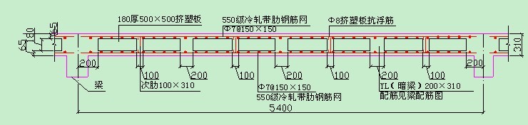 新闻